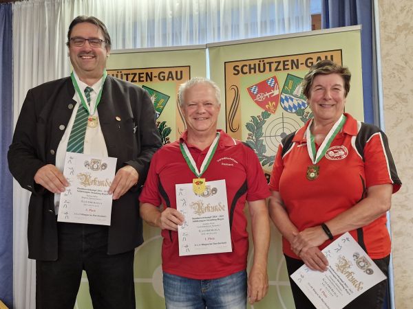 Roland Saller LGA